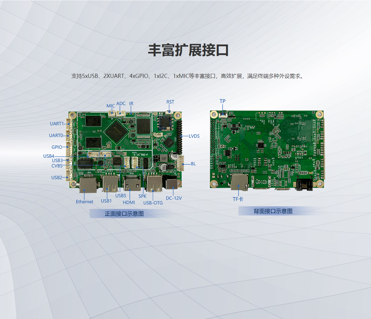 JHC-286 ARM工业控制主板