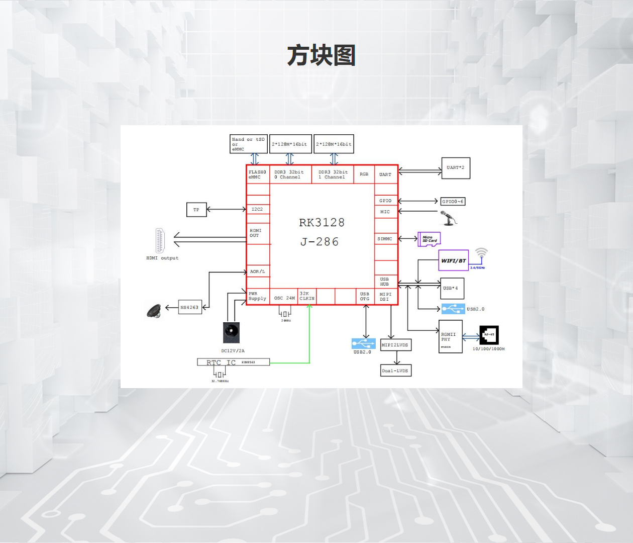 JHC-286 ARM工业控制主板