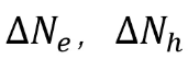 【Lumerical系列】硅基光電調(diào)制器（1）——基本原理