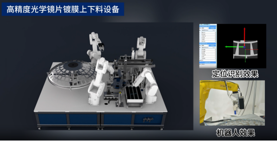 精准升级，智领未来：高精度镀膜上下料设备引领制造业转型升级