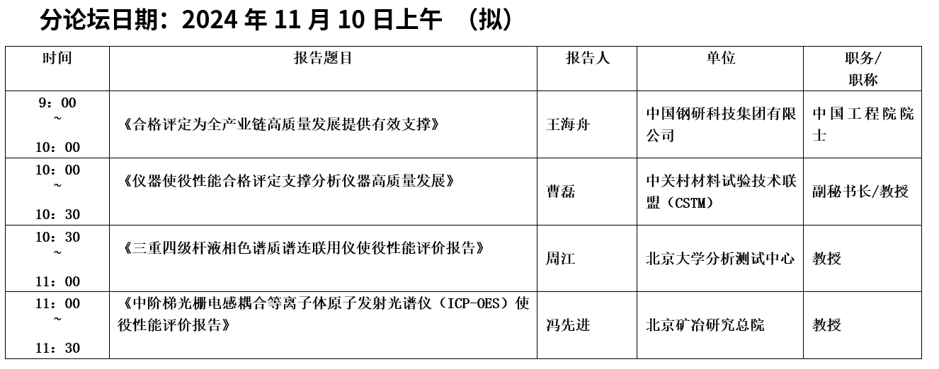 首届分析科学与仪器大会—分析仪器高质量发展分会邀请函