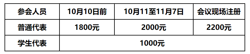 首届分析科学与仪器大会—分析仪器高质量发展分会邀请函