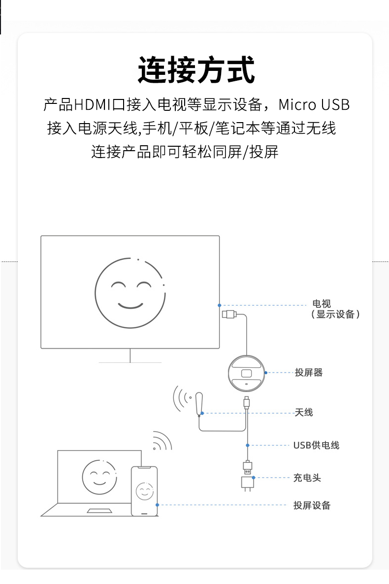 【Z501】晶华无线投屏器，无线同屏支持2.4G+5G双频