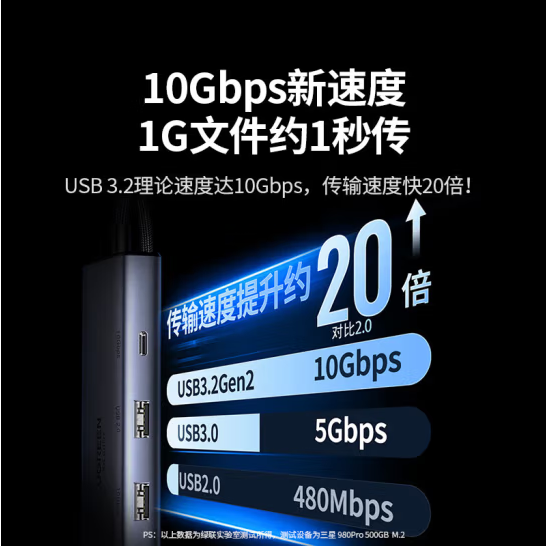 绿联35887-USB3.2转2.5G网口10G扩展坞网线转接头