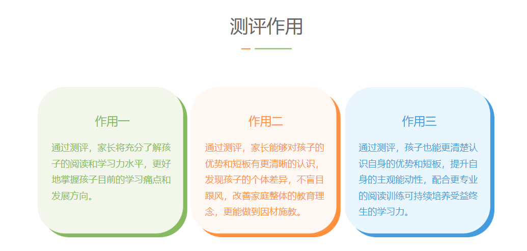 个性化学习之路：从儿童学习能力测评开始