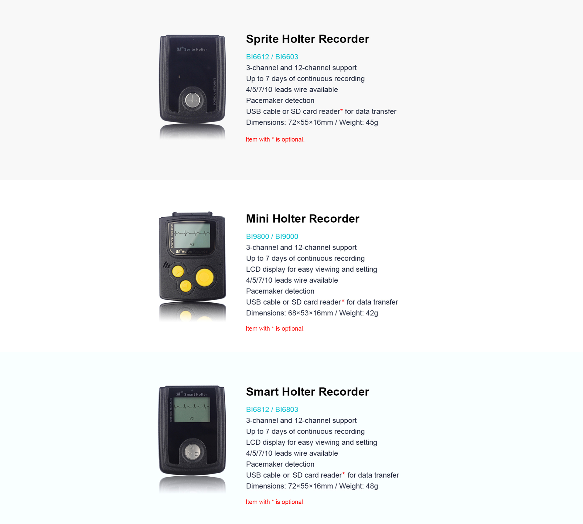 Holter Recorder