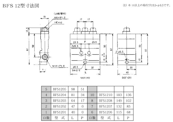 DAIDOMETAL大同メタル工业BFS0101A定量吐出分配器