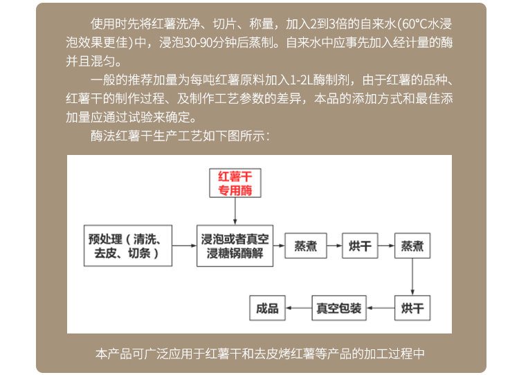 夏盛液体食品α-淀粉酶12万酶活(红薯干加工专用)FFY-4503