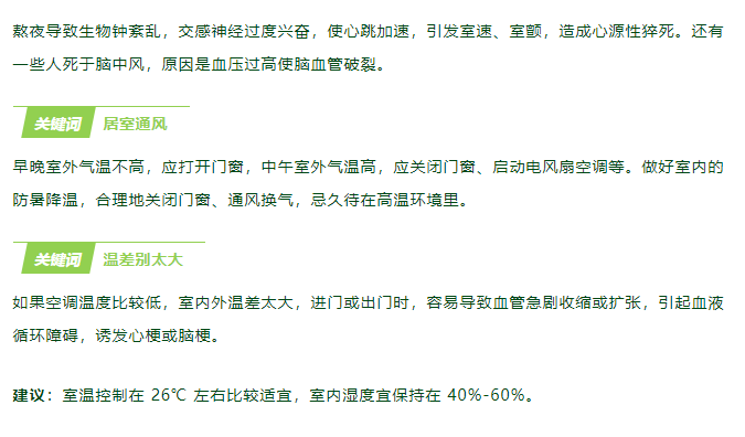 高温是对心脑血管的「酷刑」！气温升高1℃，患者增17%