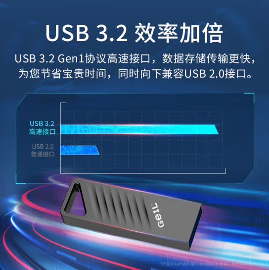 金邦GH330迷你车载电脑高速USB3.2两用优盘