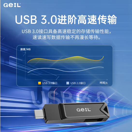 金邦USB3.0 Type-C手机U盘高速读取100MB/s