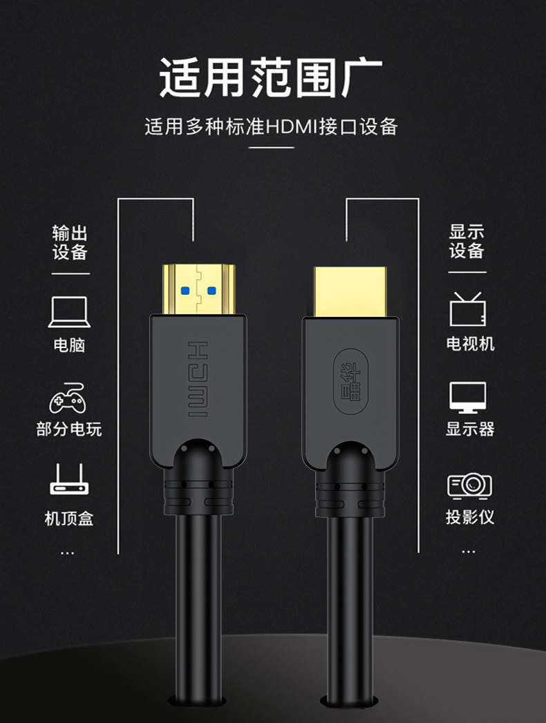 【H219】晶华HDMI线1.4竞享版（1.5-5米袋装，10米-20米盒装）监控工程推荐  足米