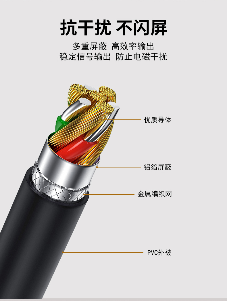 【H219】晶华HDMI线1.4竞享版（1.5-5米袋装，10米-20米盒装）监控工程推荐  足米