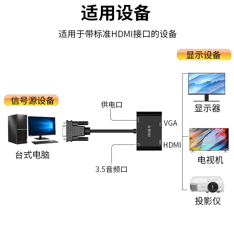 【Z700】晶华VGA转HDMI+VGA转换器1080P（USB接口供电必须连接）