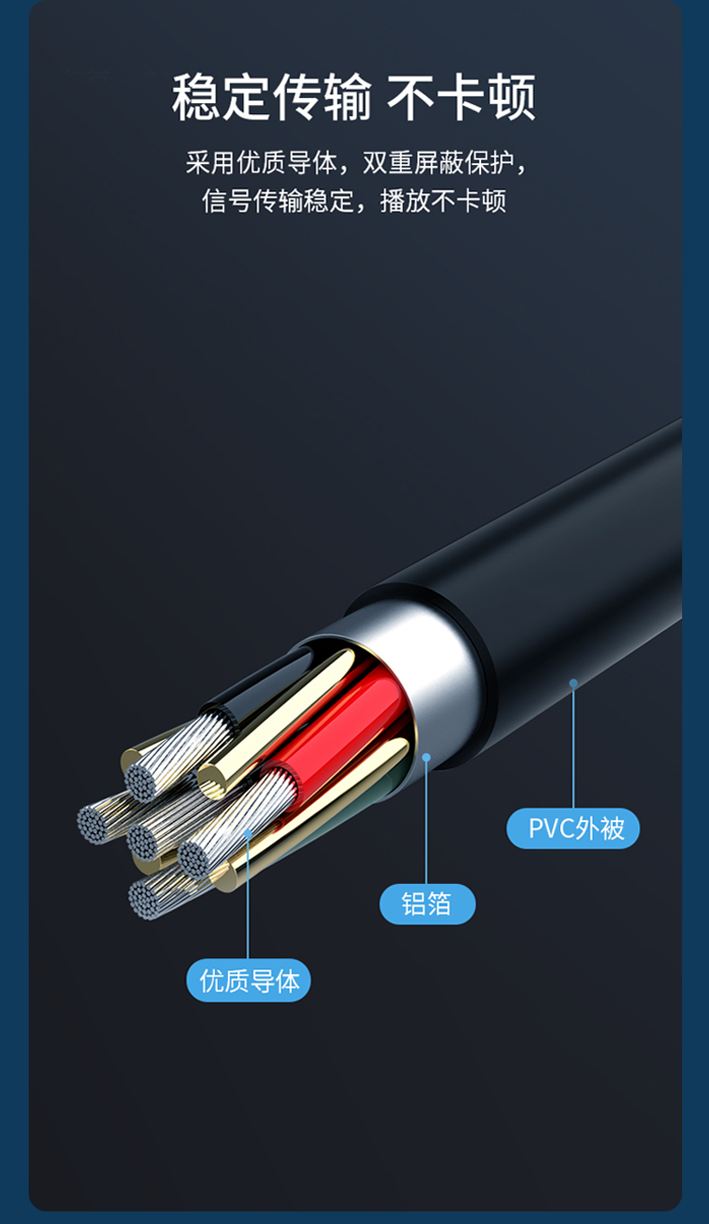 【U663A】晶华OTG线（TYPE-C口）高速USB3.0无氧铜芯