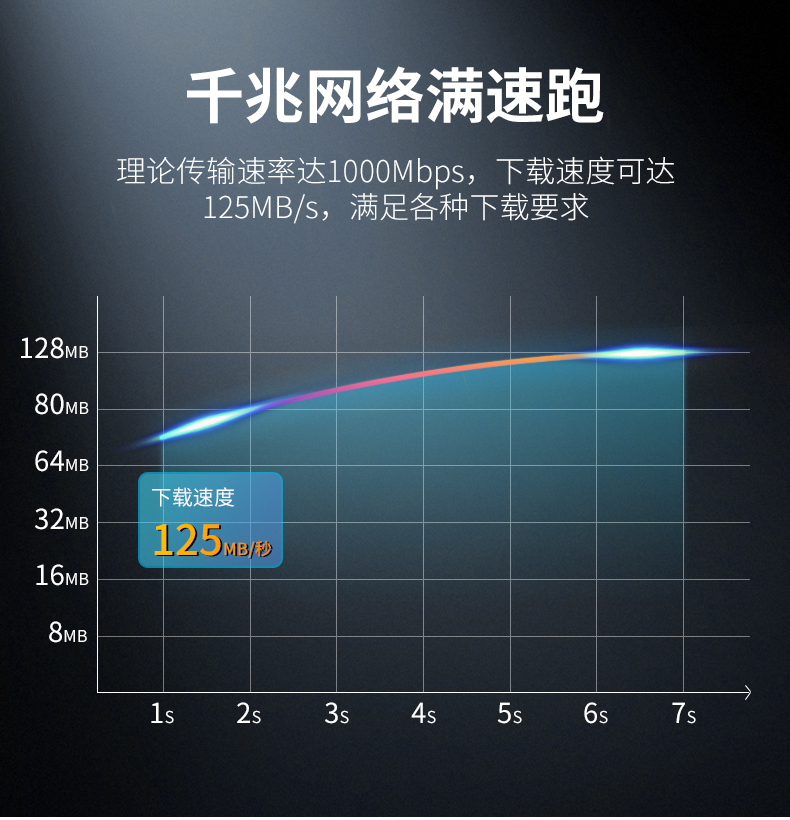 【W130】晶华超六类成品网线（双屏蔽铁头）无氧铜千兆网线 国标保测