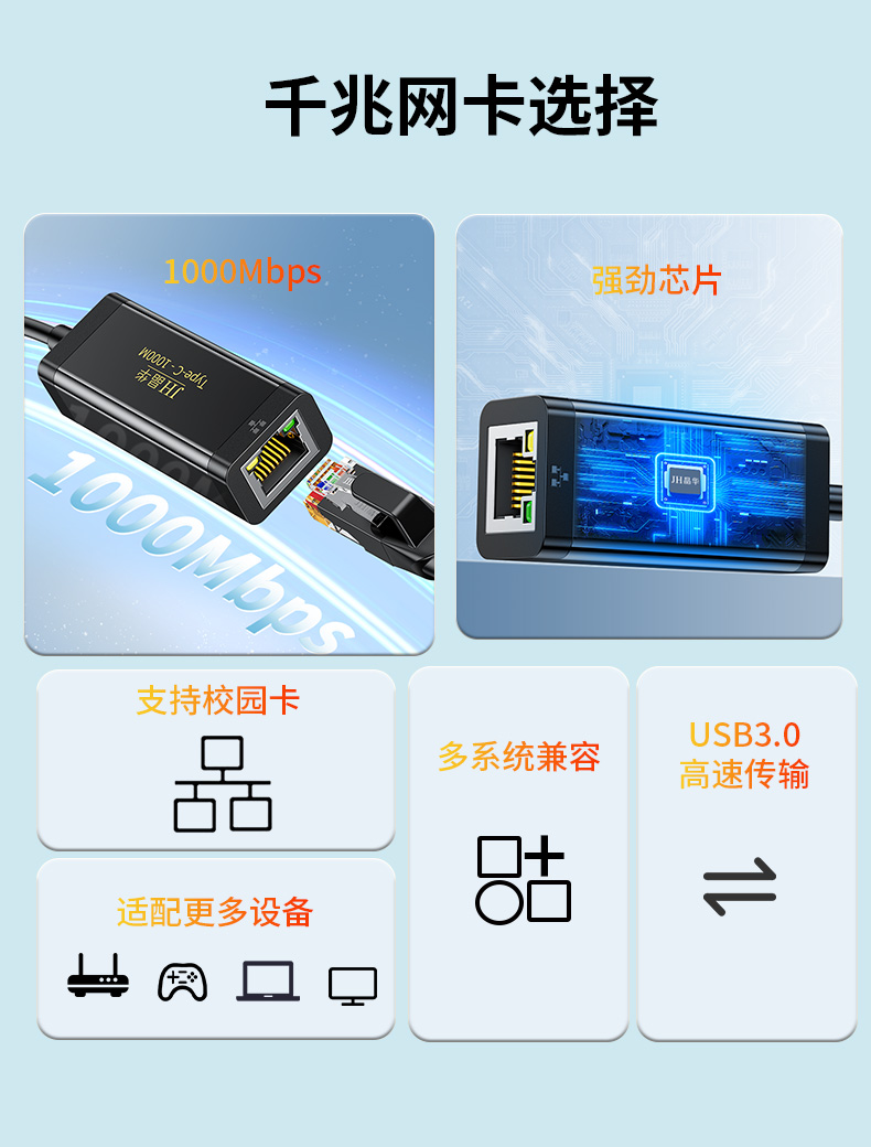 【N324】晶华TYPE-C网卡（千兆）免驱网卡USB3.0。支持苹果15/华为P系列M系列手机