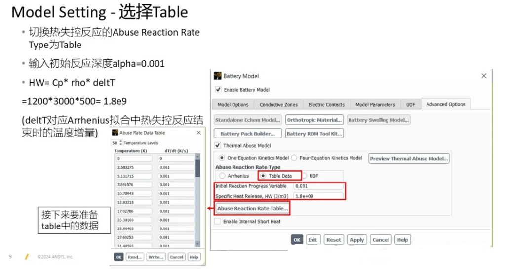 【2024 R2】Ansys Fluent 2024R2電池?zé)崾Э匦鹿δ芙榻B