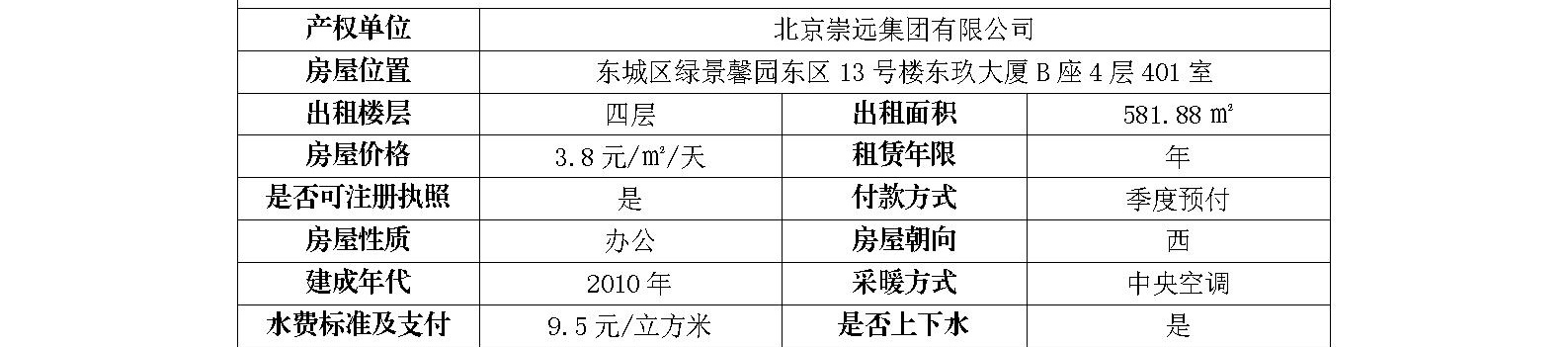 北京市东城区绿景馨园B座401招商信息