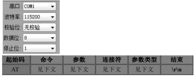 WT2605C-32N音频蓝牙芯片：革新二轮电动车仪表盘体验！