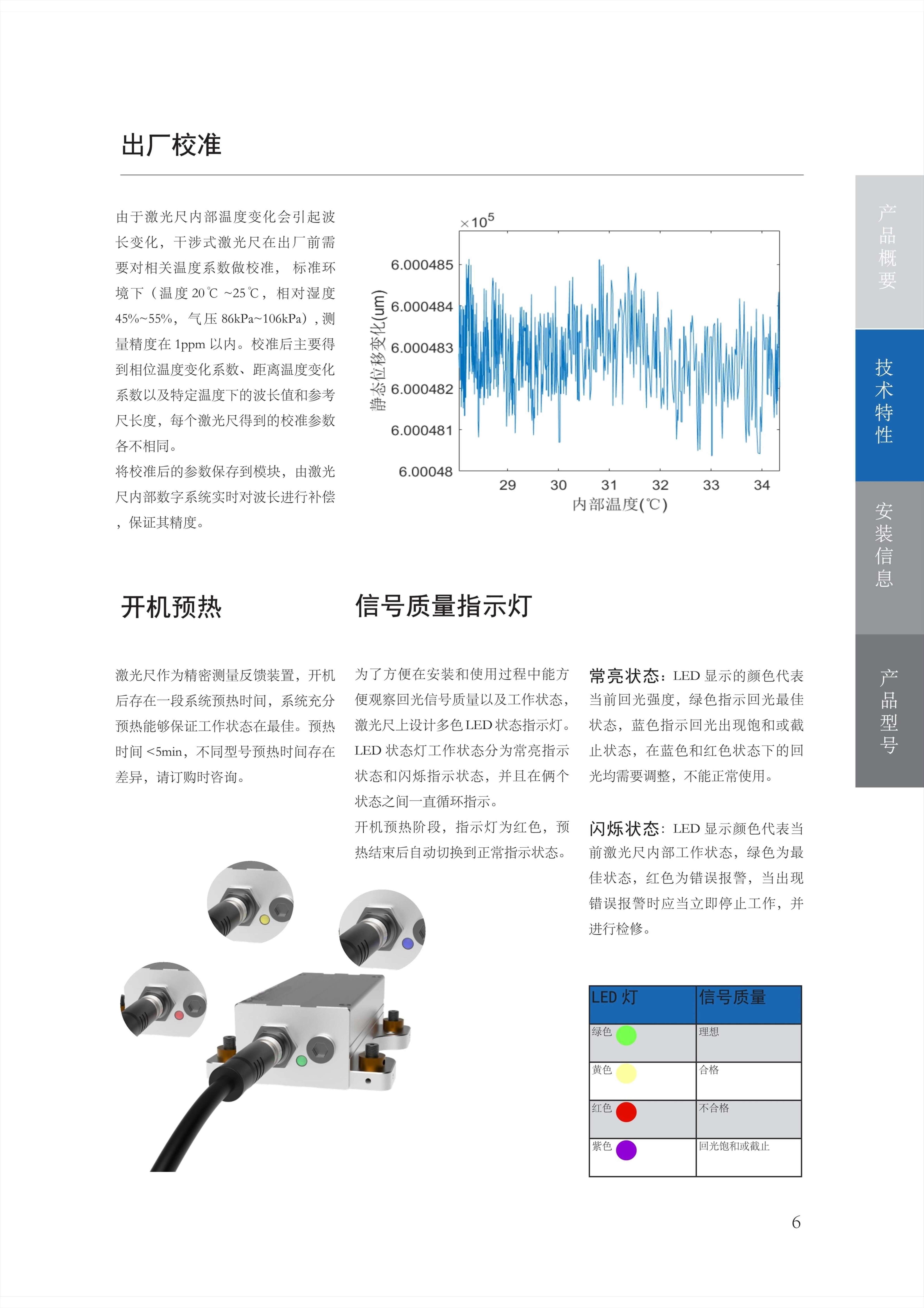 纳米级分辨率超高精度激光干涉测距仪