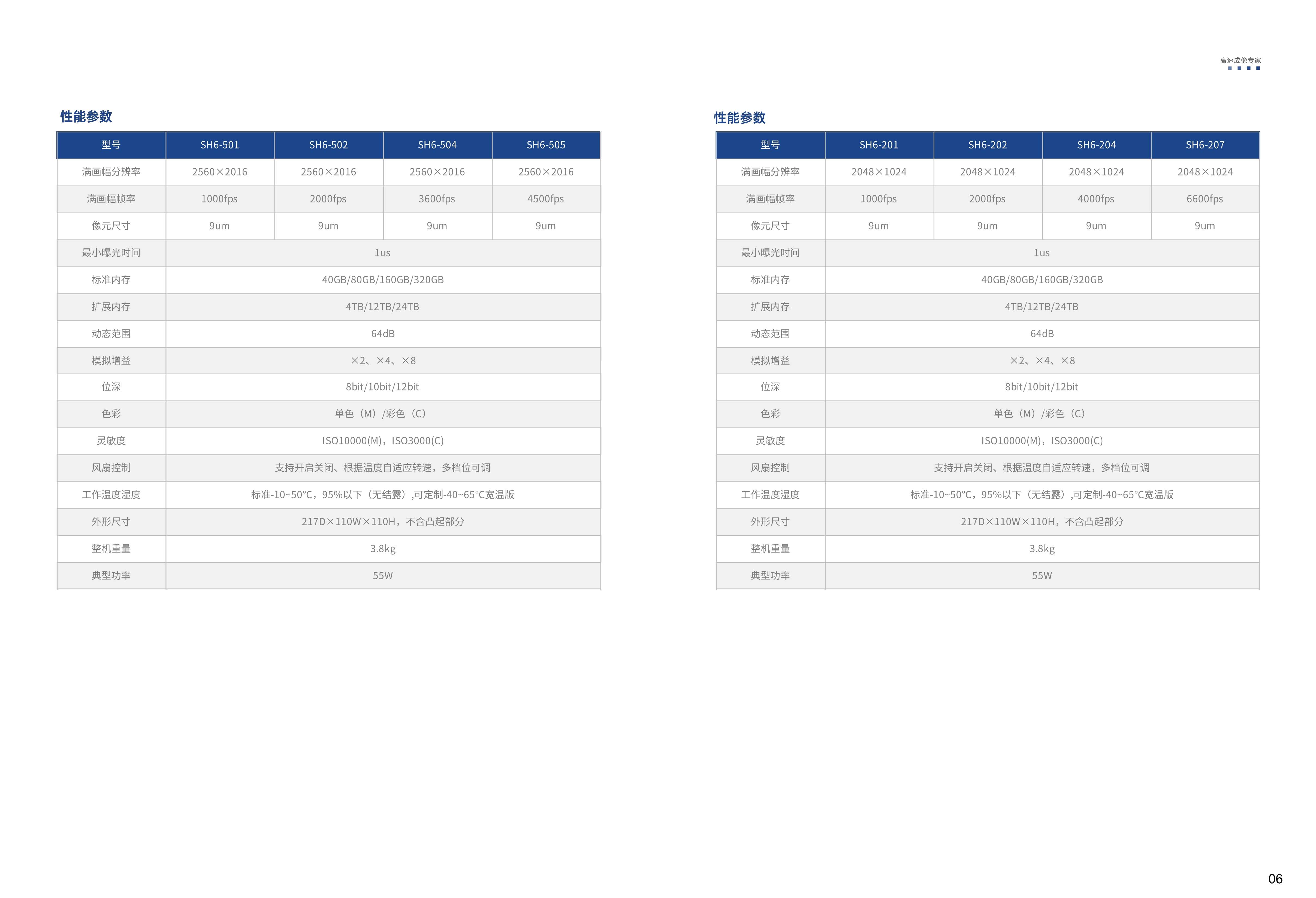 高速高清相机/高速高清相机摄像机SH6-2、SH6-5系列