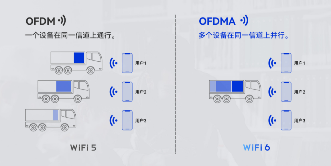 磊科NAP830-WIFI6-AX3000面板AP