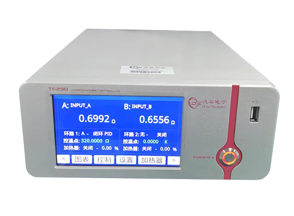 TC290 temperature controller