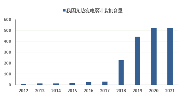 市场占有率:硝酸钾行业市场发展现状、产业链及技术水平特点分析-中金企信发布 市场占有率:硝酸钾行业市场发展现状、产业链及技术水平特点分析-中金企信发布