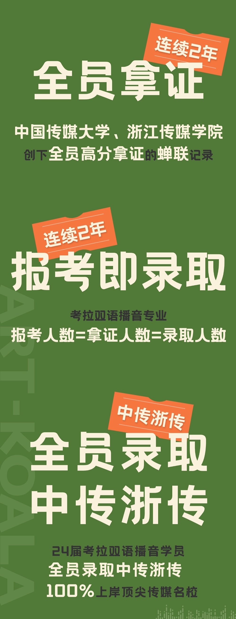 全员录取中传浙传 ｜ 考拉之声2024届双语播音战绩汇总