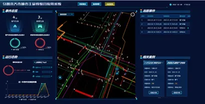 8·15城市生命線大會(huì) | AI+城市生命線，辰安科技持續(xù)助力提升全國城市發(fā)展本質(zhì)安全水平