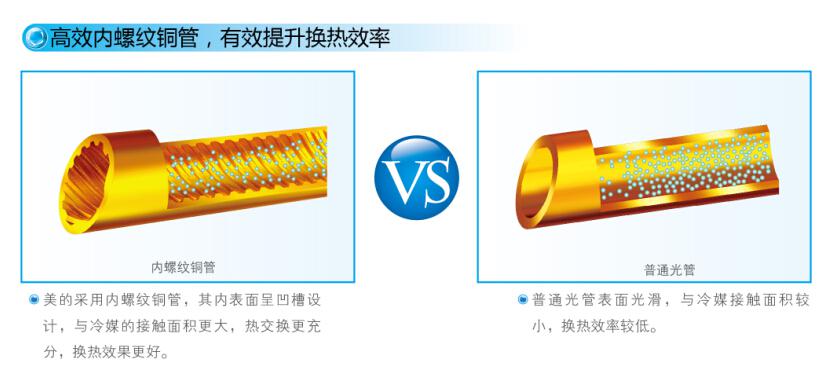 空氣能熱水設(shè)備