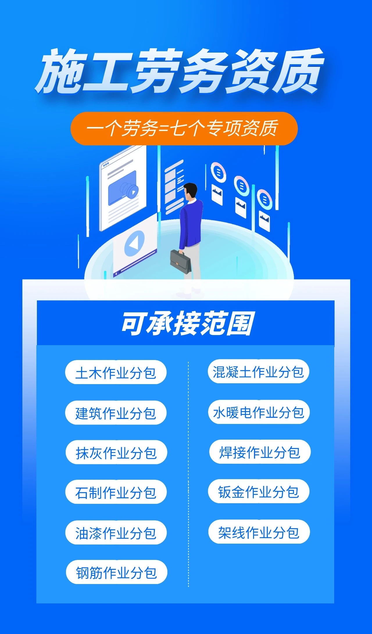 喜报集团又获QC双奖项、再添劳务新资质！