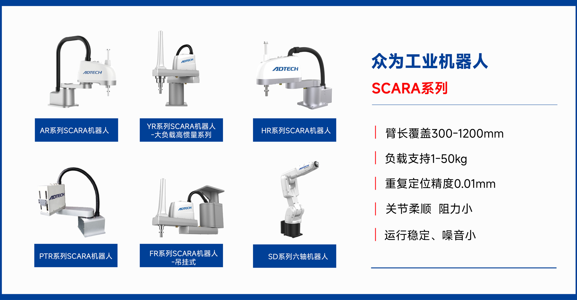 全球第四 | 眾為興工業(yè)機(jī)器人出貨量穩(wěn)居前列