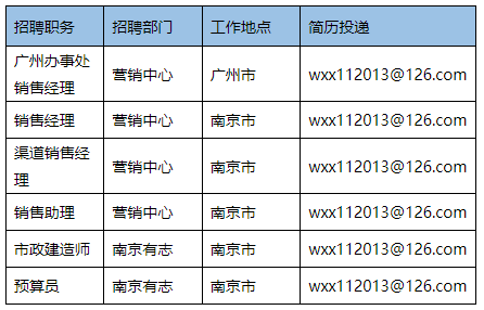 招贤纳士