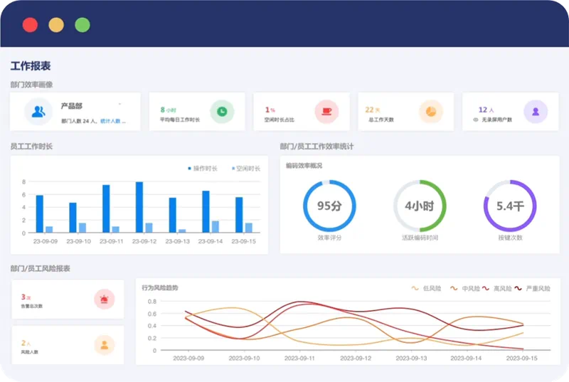 芯方案 | 防范信息泄露 基于KH-40000的桌面行为分析管理方案