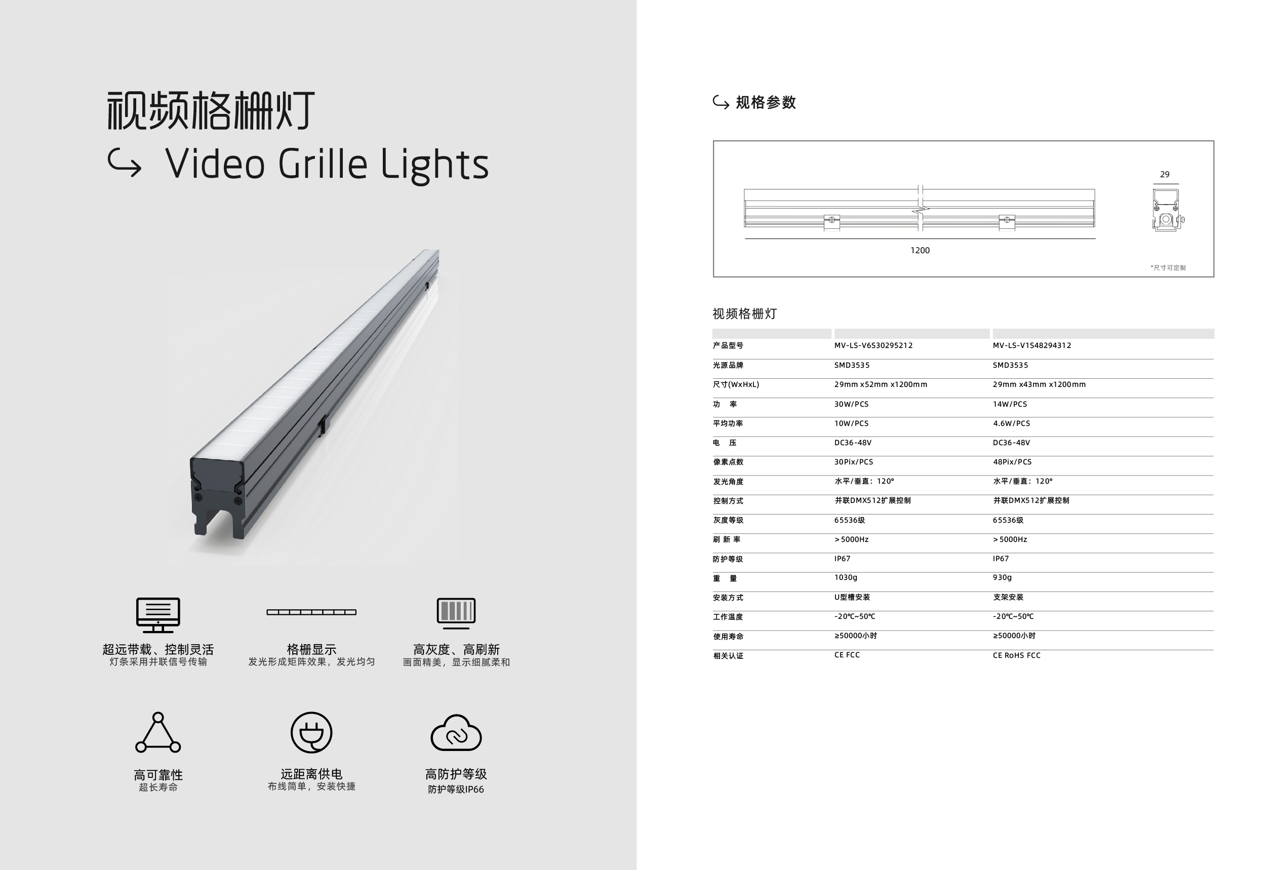 視頻格柵燈（SMD）