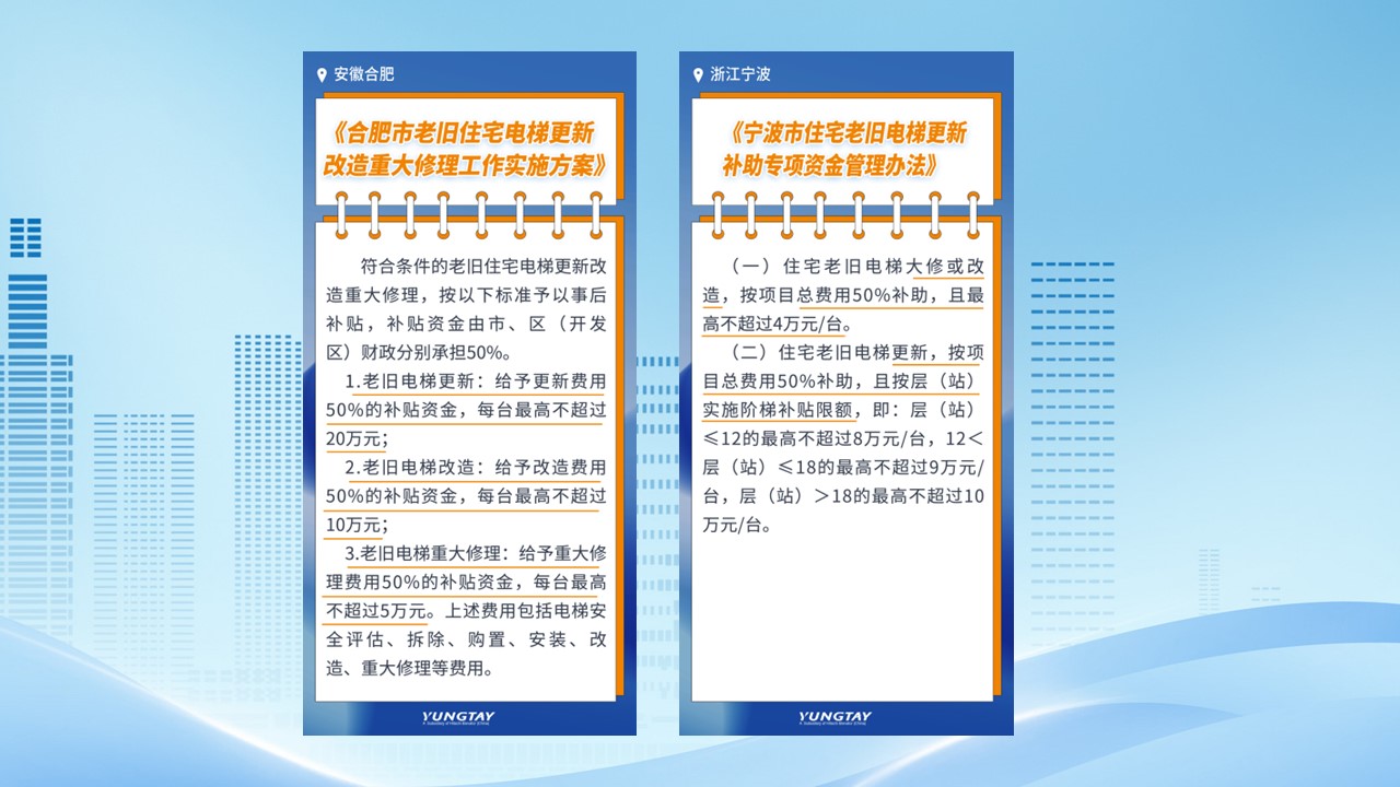 永大電梯，與城市共生長 | 電梯大修、改造、加裝政策你都知道嗎？