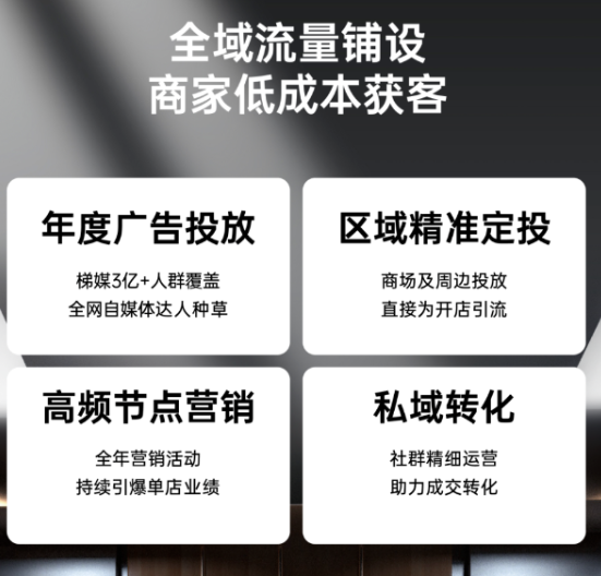 办公椅代理加盟品牌应该从哪些角度选择? 办公椅代理加盟品牌应该从哪些角度选择?