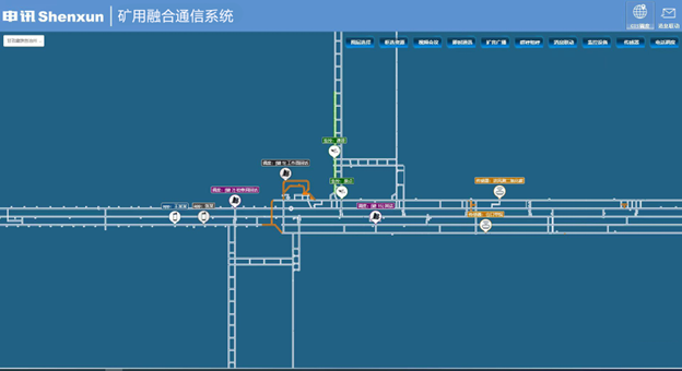 煤矿应用方案 | 通信联络系统