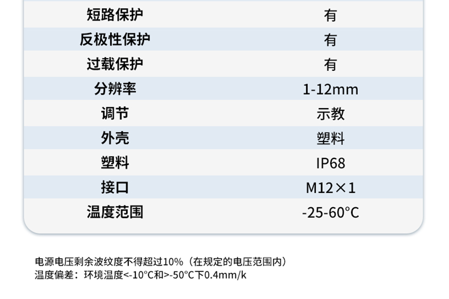 产品推荐|高精度、远距离的激光测距传感器FLR-1000-UI