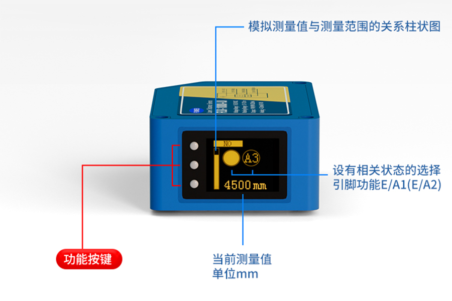 产品推荐|高精度、远距离的激光测距传感器FLR-1000-UI