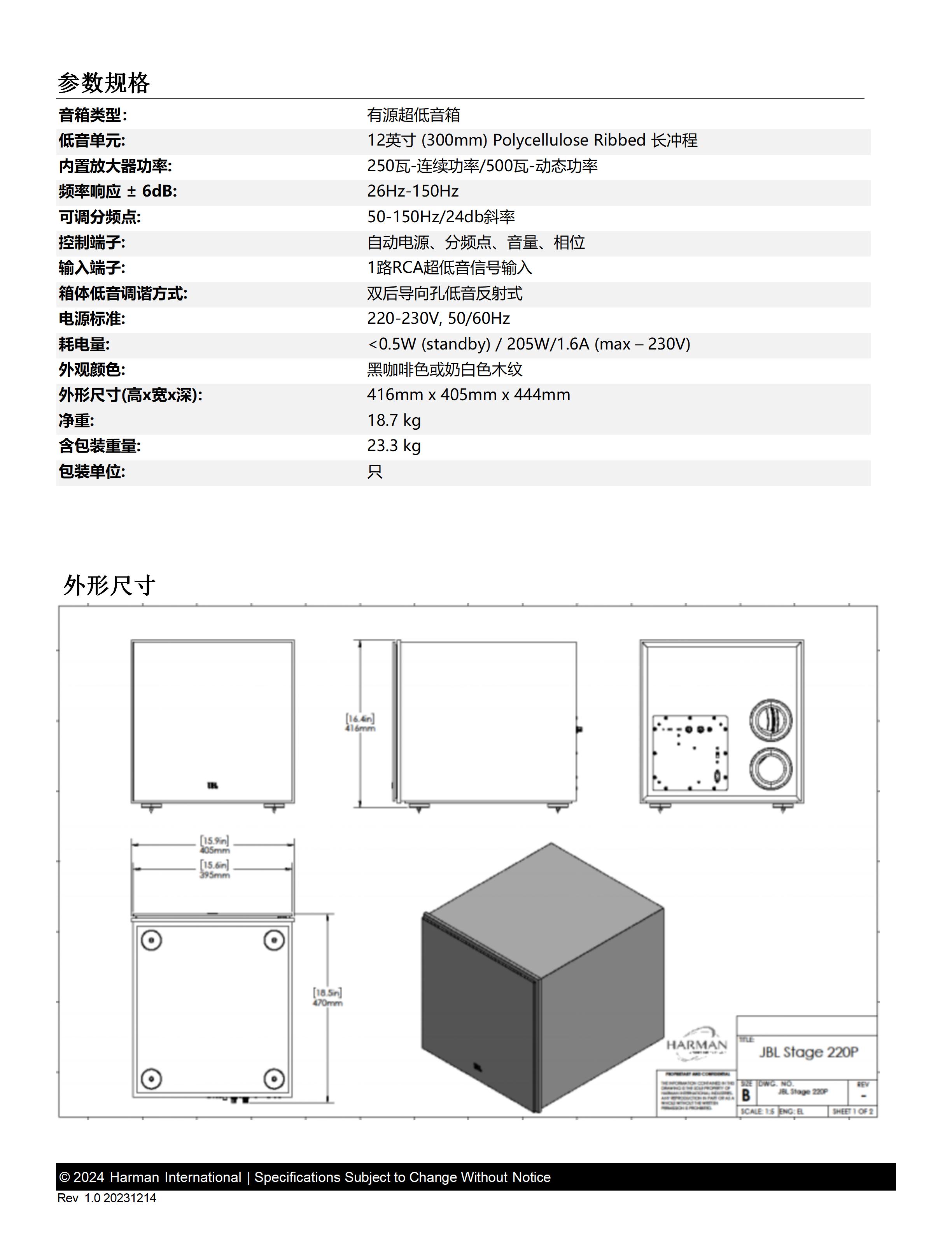 Stage 220P