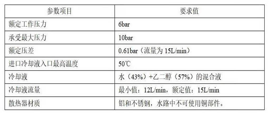 復(fù)合微通道散熱器