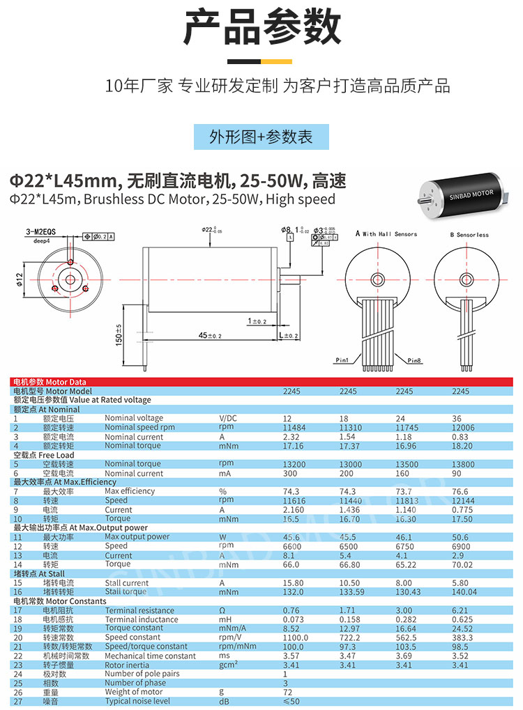 XBD-2245