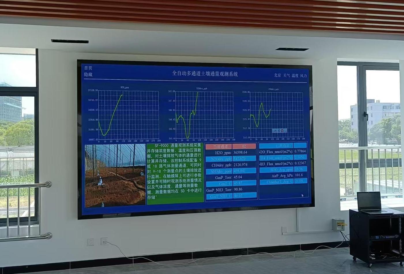 南京土壤研究所 SF3500多通道土壤氣體通量測量系統(tǒng)