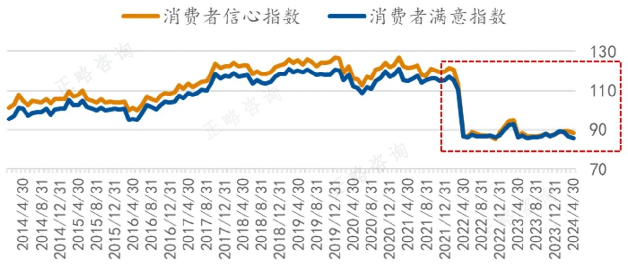 八大视角看“十五五”期间的宏观环境 | “十五五”规划系列文章（一）