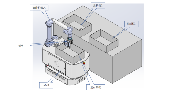 富唯智能復(fù)合機(jī)器人：重塑精密制造精度的創(chuàng)新應(yīng)用案例