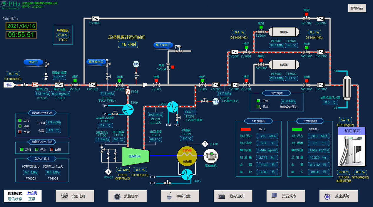 Software products