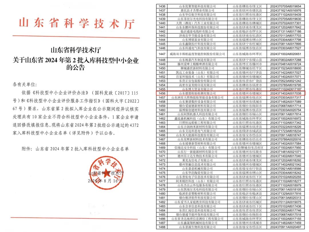 德盟檢測(cè)公司成功入庫(kù)山東省2024年第2批科技型中小企業(yè)